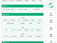 融合文件存储和对象存储,QingStor U10000带来了什么?-DOIT-数据产业媒体与服务平台