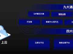 生于混合云,Lenovo xCloud超越混合云-DOIT-数据产业媒体与服务平台