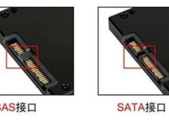 忆联SAS SSD产品及解决方案如何助力企业业务发展-DOIT-数据产业媒体与服务平台