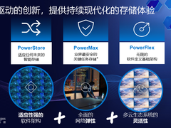 更容易使用、也更好用,2022年戴尔存储新品将正式发货-DOIT-数据产业媒体与服务平台
