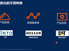 Gartner为制造业的“产品服务化”支招-DOIT-数据产业媒体与服务平台