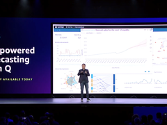 ChatGPT为什么火,亚马逊云科技的Amazon Quicksight Q最懂-DOIT-数据产业媒体与服务平台