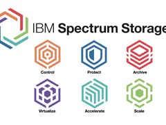 IBM正在舍弃Spectrum品牌,IBM Storage成新品牌-DOIT-数据产业媒体与服务平台