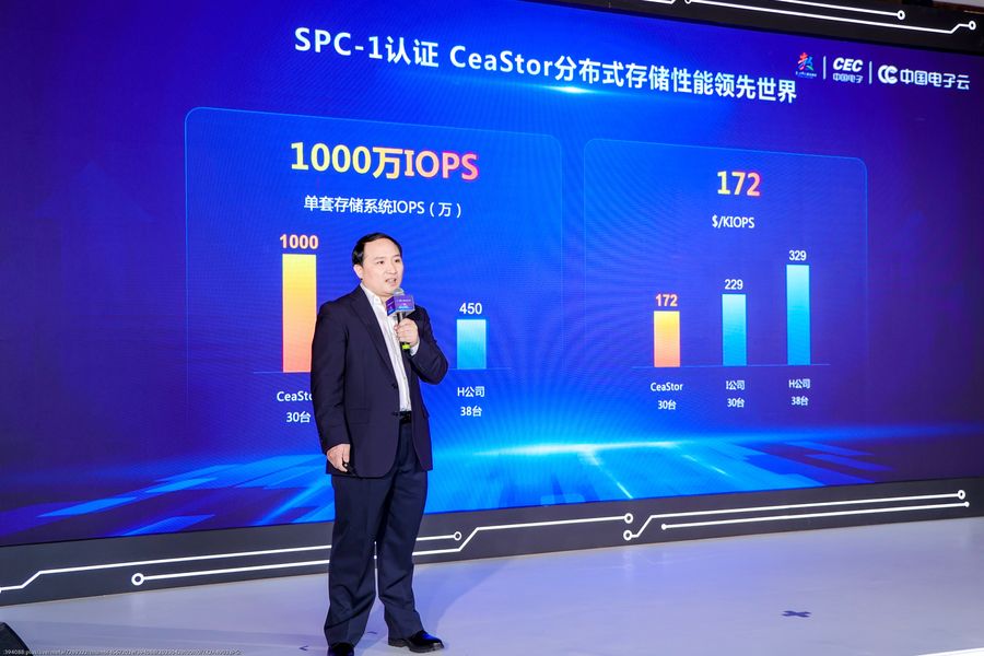 《1000万IOPS！中国电子云CeaStor分布式存储拔得SPC-1头筹》