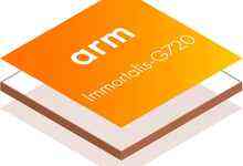 全新的Arm全面计算解决方案实现基于Arm 技术的移动未来-存储在线-存储专业媒体