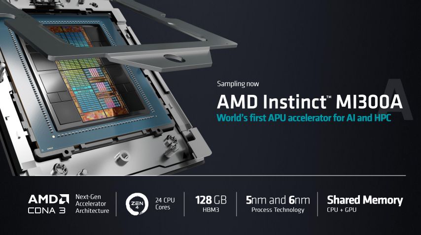 《AMD发布第4代EPYC CPU产品系列新品，人工智能战略亮相》