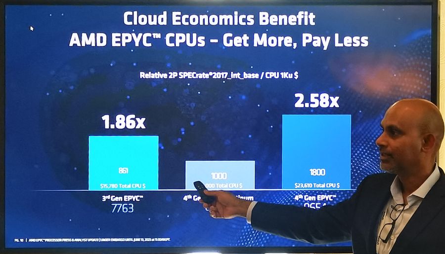 《第四代EPYC处理器已近巅峰，但AMD前方道路宽且更广》