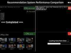 CXL 3.0也来了?这款6TB CXL内存池系统性能超RDMA方案-DOIT-数据产业媒体与服务平台