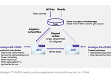 Solidigm推出基于SLC的D7-P5810,可作为傲腾固态盘平替-存储在线-存储专业媒体