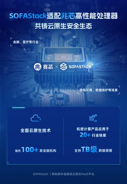 《上海兆芯与SOFAStack进行适配，打造自研机密计算解决方案》