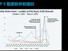 Akamai列出勒索软件TOP5,同时给出了应对建议-DOIT-数据产业媒体与服务平台