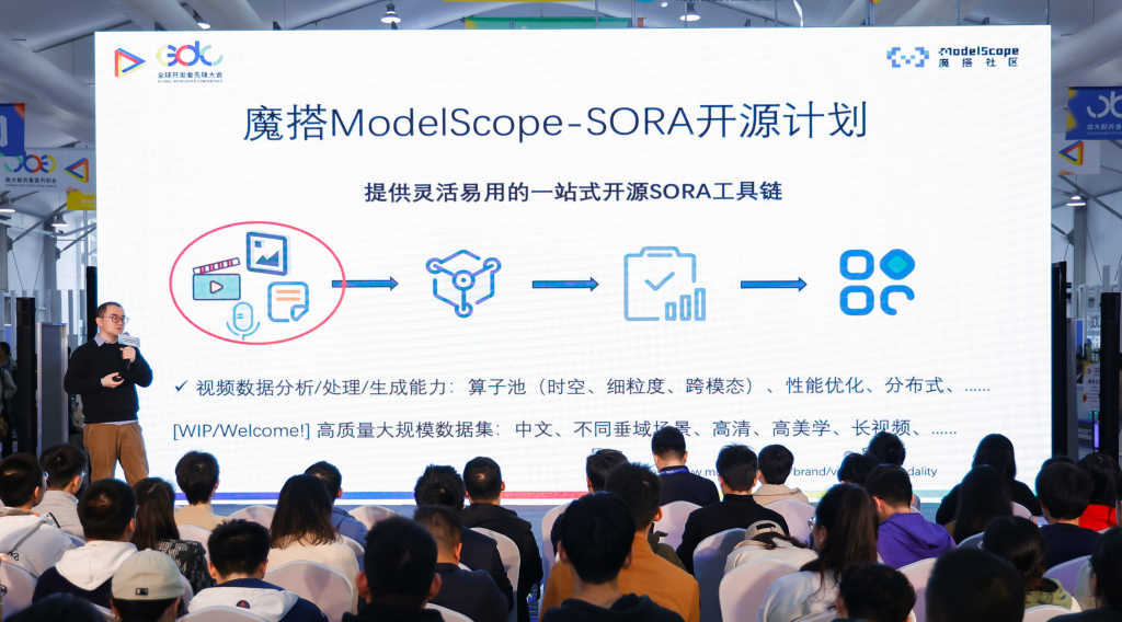 《阿里云魔搭发起“ModelScope-Sora开源计划”，将为中国类Sora模型开发提供一站式工具链》