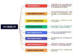 首次全国数据工作会议:部署八项重点工作-DOIT-数据产业媒体与服务平台