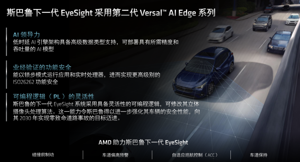 《AMD发布第二代Versal自适应SoC，应对AI驱动的嵌入式应用》