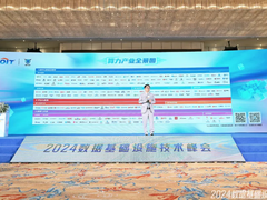 DOIT x算力豹推出「算力产业数据库」,赋能算力产业-DOIT-数据产业媒体与服务平台