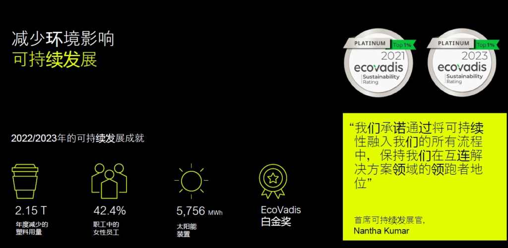 《应对全球汽车电气化、智能化发展浪潮，ENNOVI中国发布三大品牌系列》