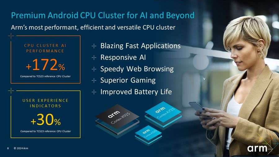 《详解Armv9.2 CPU集群的核心：Cortex-X与Cortex-A700系列及组合功能的实现》