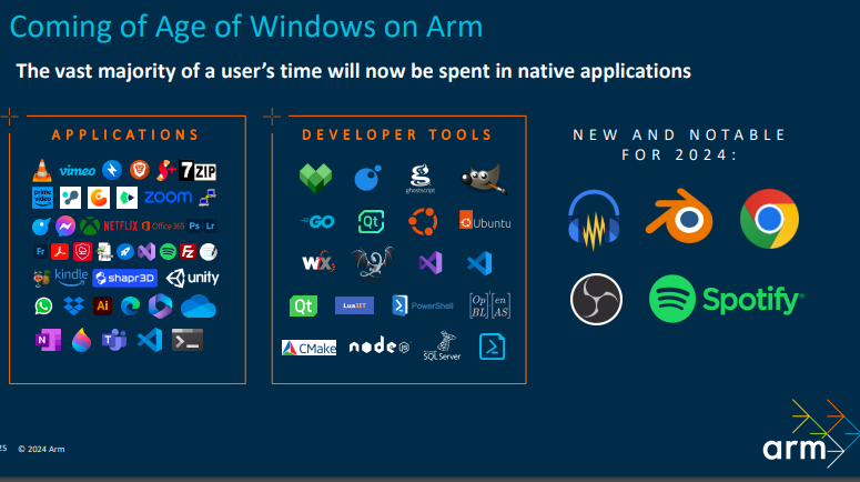 《Arm 李陈鲁：加速软件开发过程、提升用户体验》