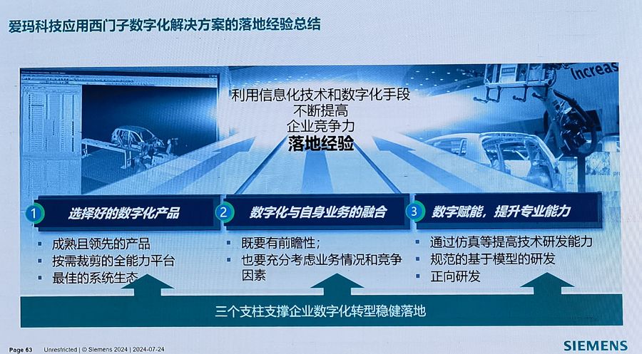 《爱玛科技王昊天：以设计、仿真、测试一体化打造高质量、高可靠性电动车》