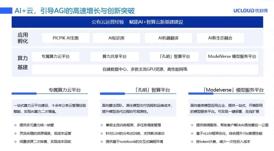 《优刻得参加工信部中非数字合作论坛》