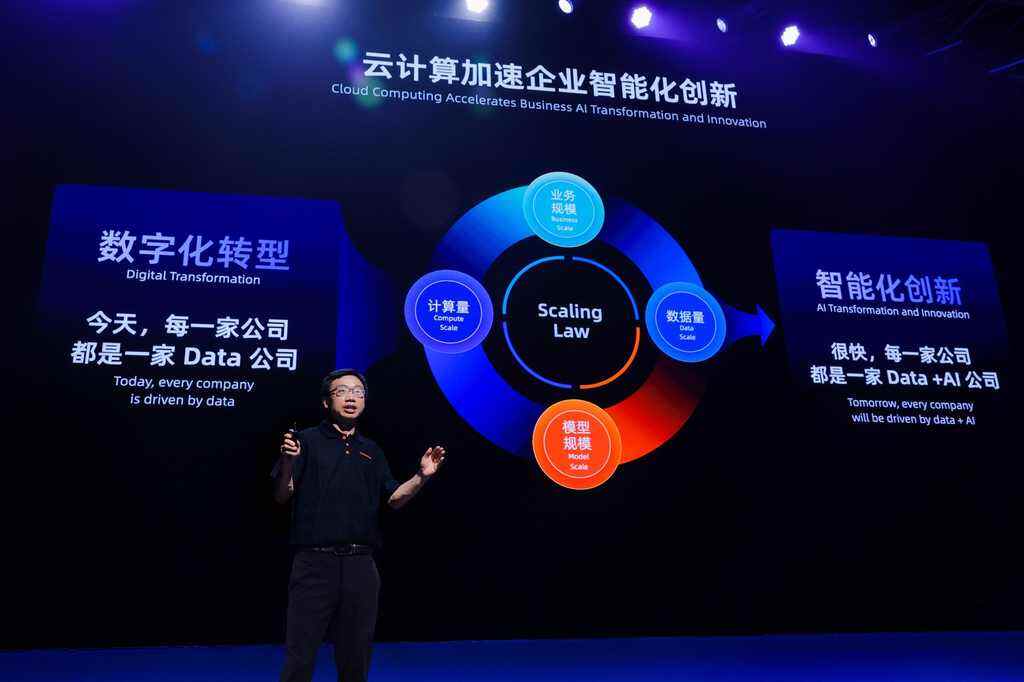 《AI驱动创新，阿里云弹性计算发布全新产品家族》