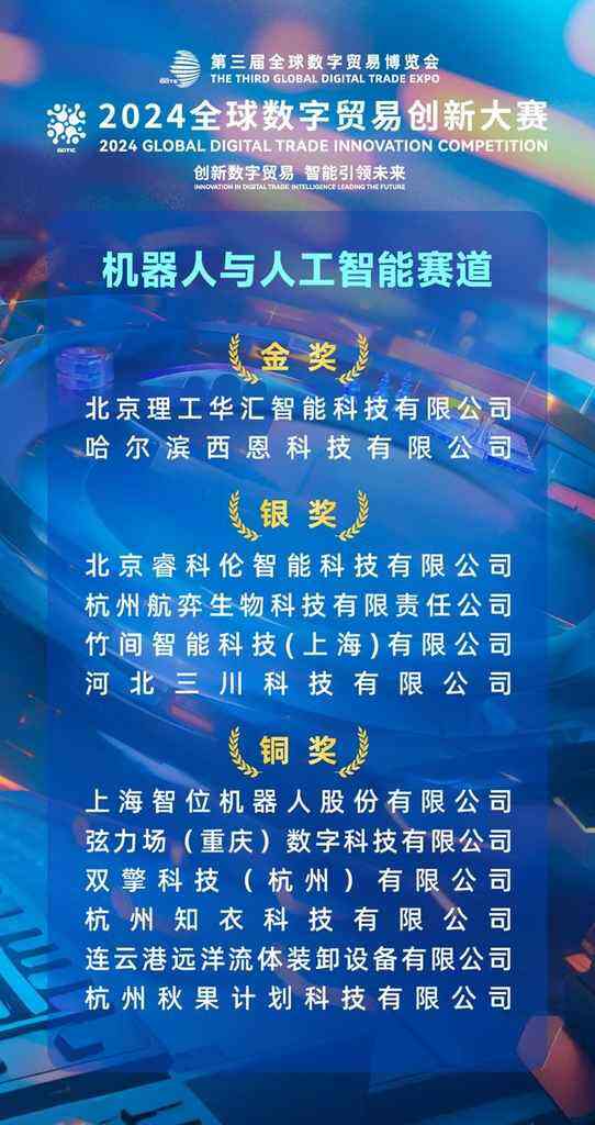 《2024全球数字贸易创新大赛在杭州成功举办》