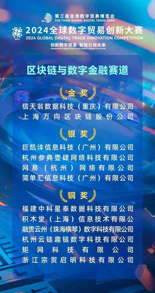 《2024全球数字贸易创新大赛在杭州成功举办》