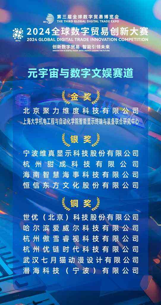 《2024全球数字贸易创新大赛在杭州成功举办》