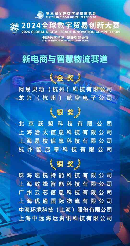 《2024全球数字贸易创新大赛在杭州成功举办》