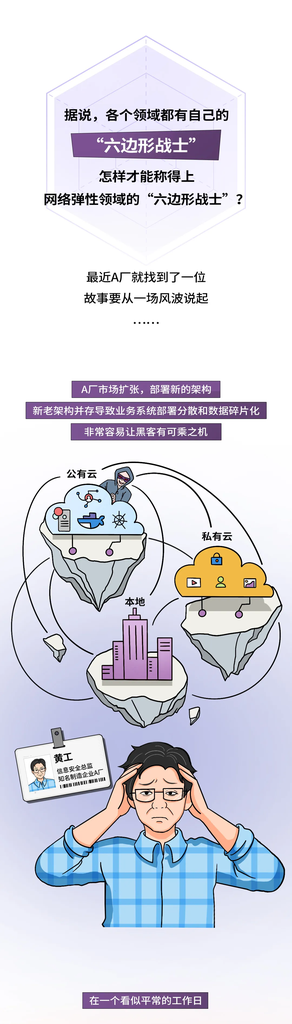 风波起,“六边形战士”何处寻?-DOIT-数据产业媒体与服务平台