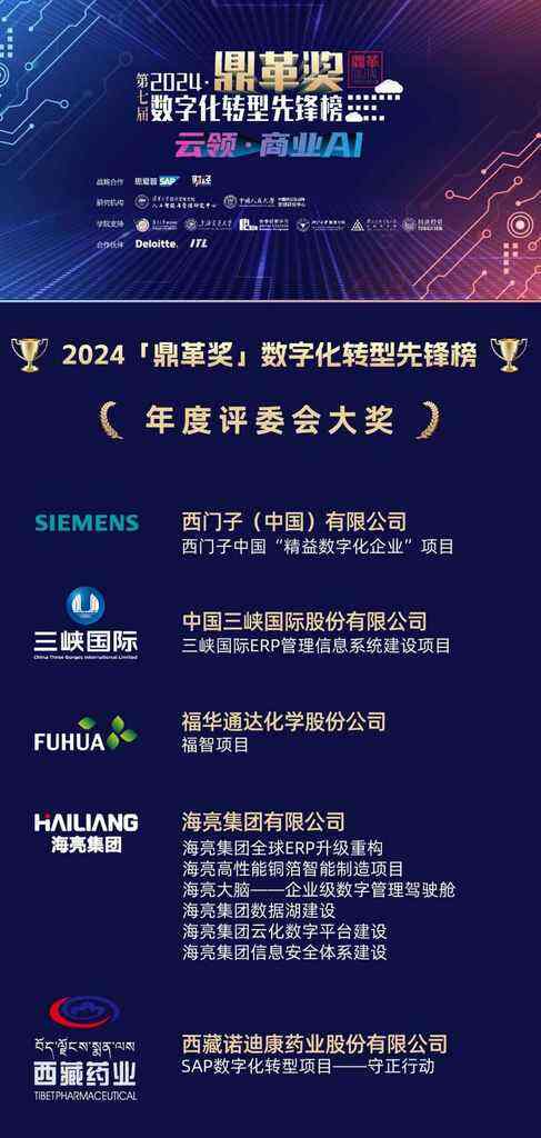 《2024年「鼎革奖」揭晓，SAP助力中国企业提速上云，迈进AI时代》