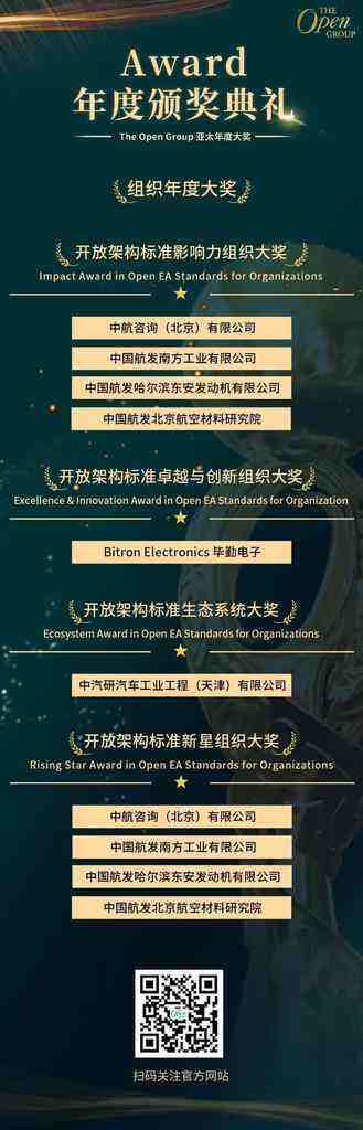 《大奖公布 | The Open Group 2024年度亚太大奖——中国区获奖名单正式揭晓！》