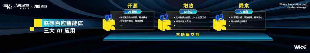《联想百应智能体首发 AI赋能中小企业开源增效降本》