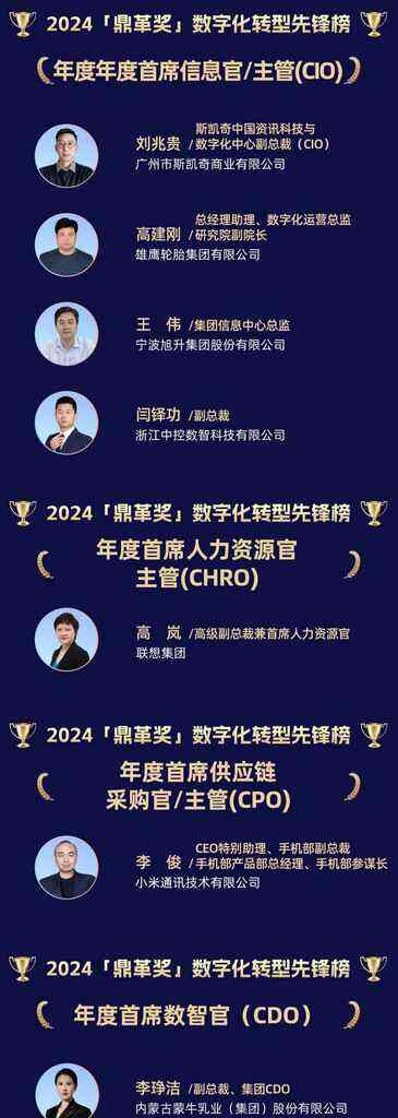 《2024年「鼎革奖」揭晓，SAP助力中国企业提速上云，迈进AI时代》