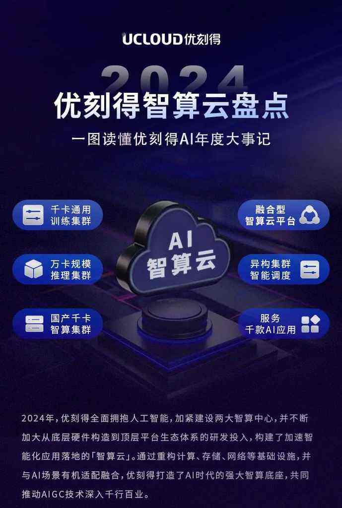 2024年优刻得智算云工作述职-DOIT-数据产业媒体与服务平台