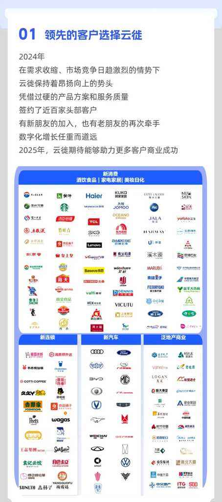 云徙2024年度盘点 | 稳中有进 笃行赴新