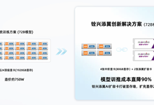 把显存扩容20倍?DeepSeek训练成本再降低95%!-DOIT-数据产业媒体与服务平台