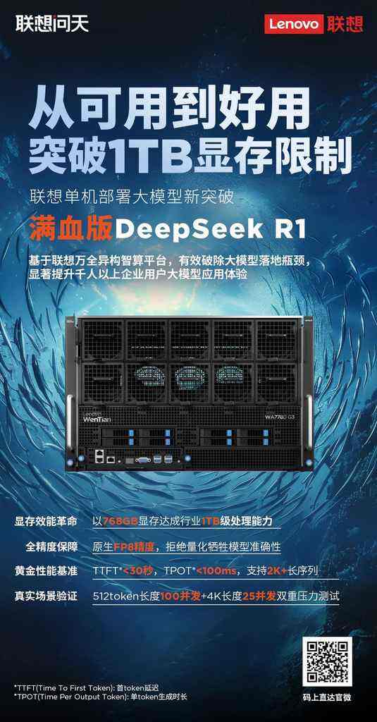 《联想AI服务器首次实现低于1TB本地部署DeepSeek满血大模型》