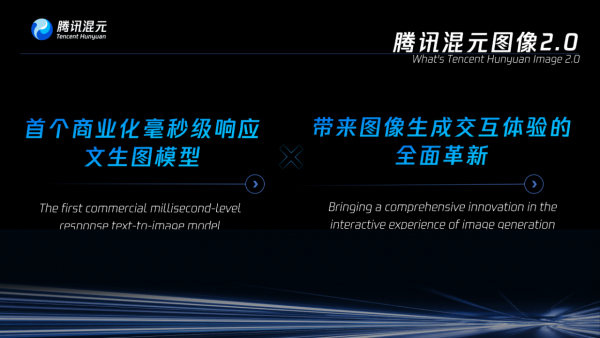 腾讯混元图像2.0模型正式发布,实时生图革新交互体验-DOIT-数据产业媒体与服务平台