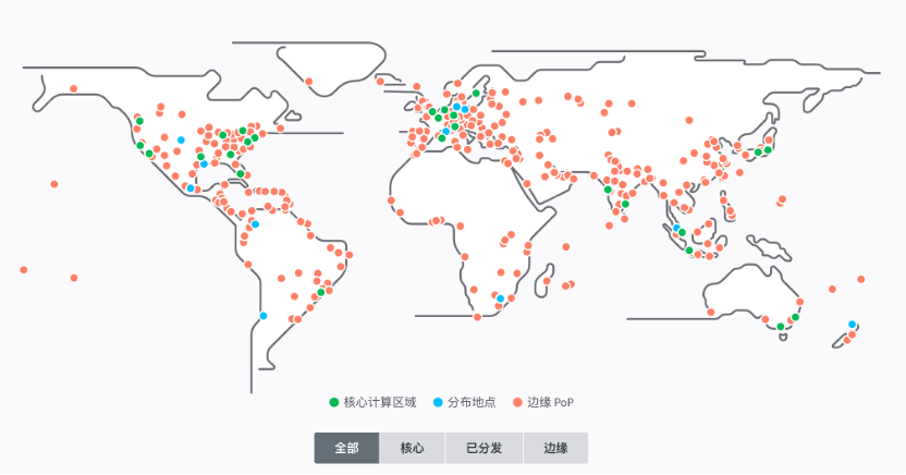 AI推动跨境电商技术升级，Akamai提供更具性价比的云支撑