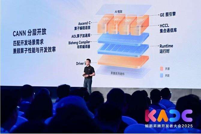 从开放生态到技术破局,昇腾CANN筑实AI时代的创新基座