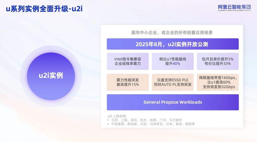 阿里云企业级云服务器上新，性价比最高提升50%