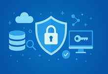 戴尔科技:网络韧性的优先级要高,但门槛方式更加灵活-DOIT-数据产业媒体与服务平台