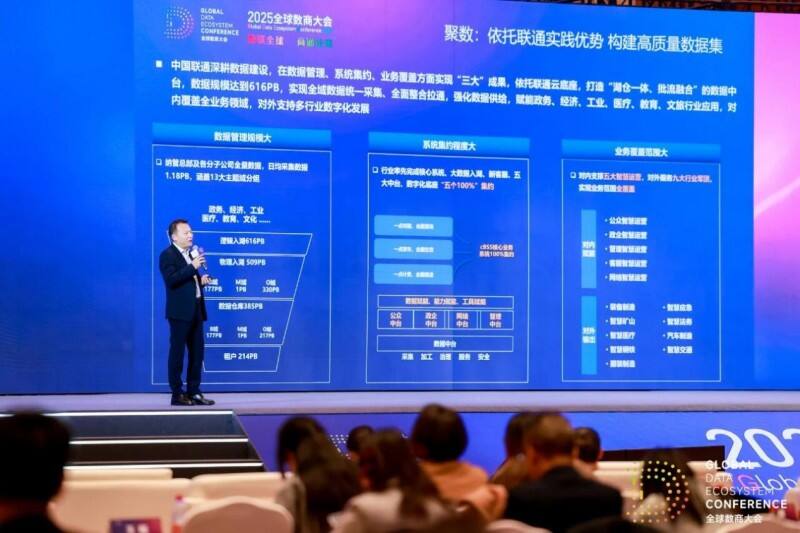 2025全球数商大会|元景筑基，打造“数、智、用”可持续发展新生态-DOIT-数据产业媒体与服务平台