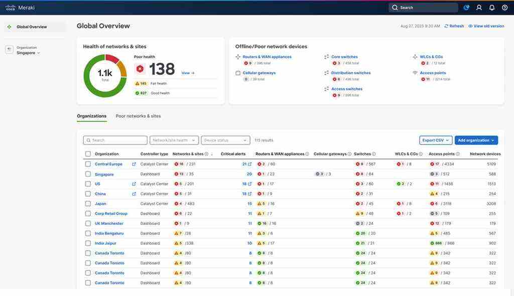 思科全面升级企业安全网络架构  赋能人工智能时代-DOIT-数据产业媒体与服务平台