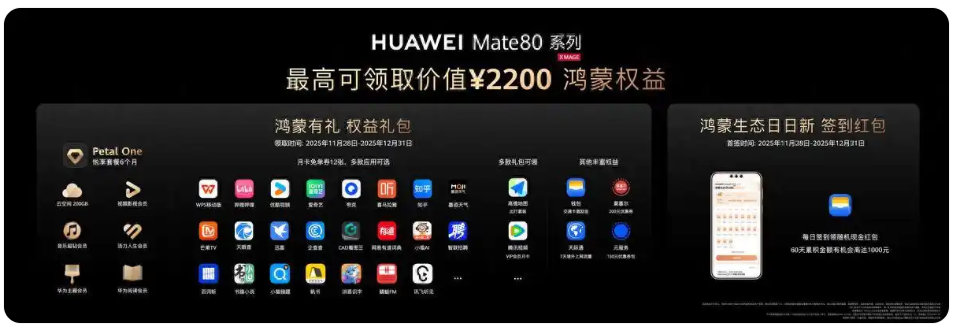 买了华为Mate80系列新机后要做的第一件事，必须是领鸿蒙有礼啊！-DOIT-数据产业媒体与服务平台