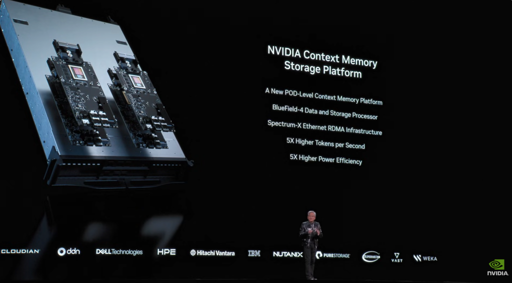 英伟达自己做了一套KV Cache存储,把SSD市场引爆了-DOIT-数据产业媒体与服务平台