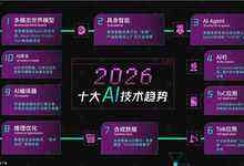 智源发布2026十大 AI技术趋势：认知、形态、基建三重变革，驱动AI迈入价值兑现期-DOIT-数据产业媒体与服务平台