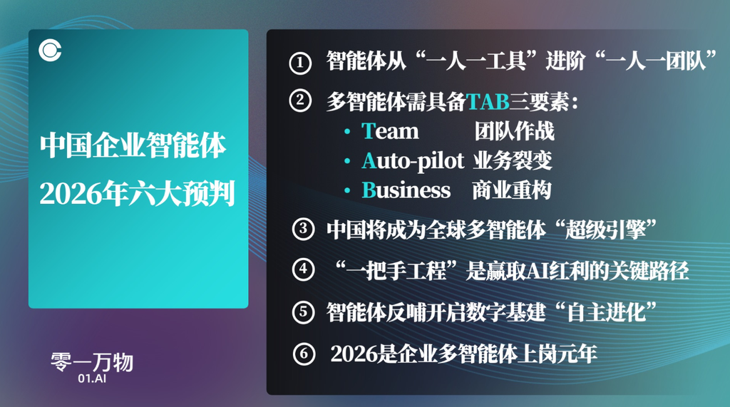 对话零一万物：2026年多智能体全面上岗，企业AI变革的六大核心命题-DOIT-数据产业媒体与服务平台