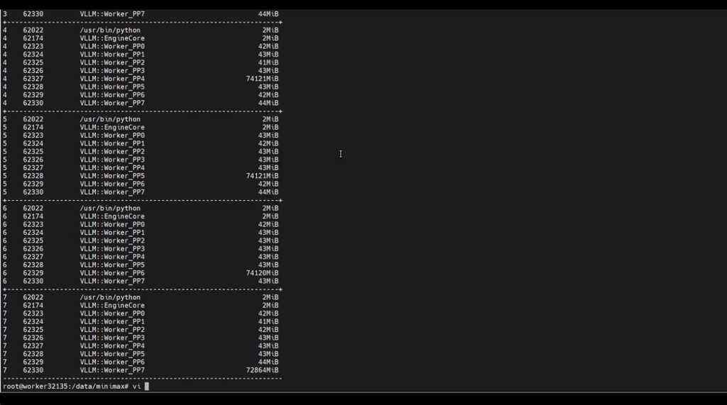 Day-0支持｜摩尔线程率先完成MiniMax M2.7大模型适配-DOIT-数据产业媒体与服务平台